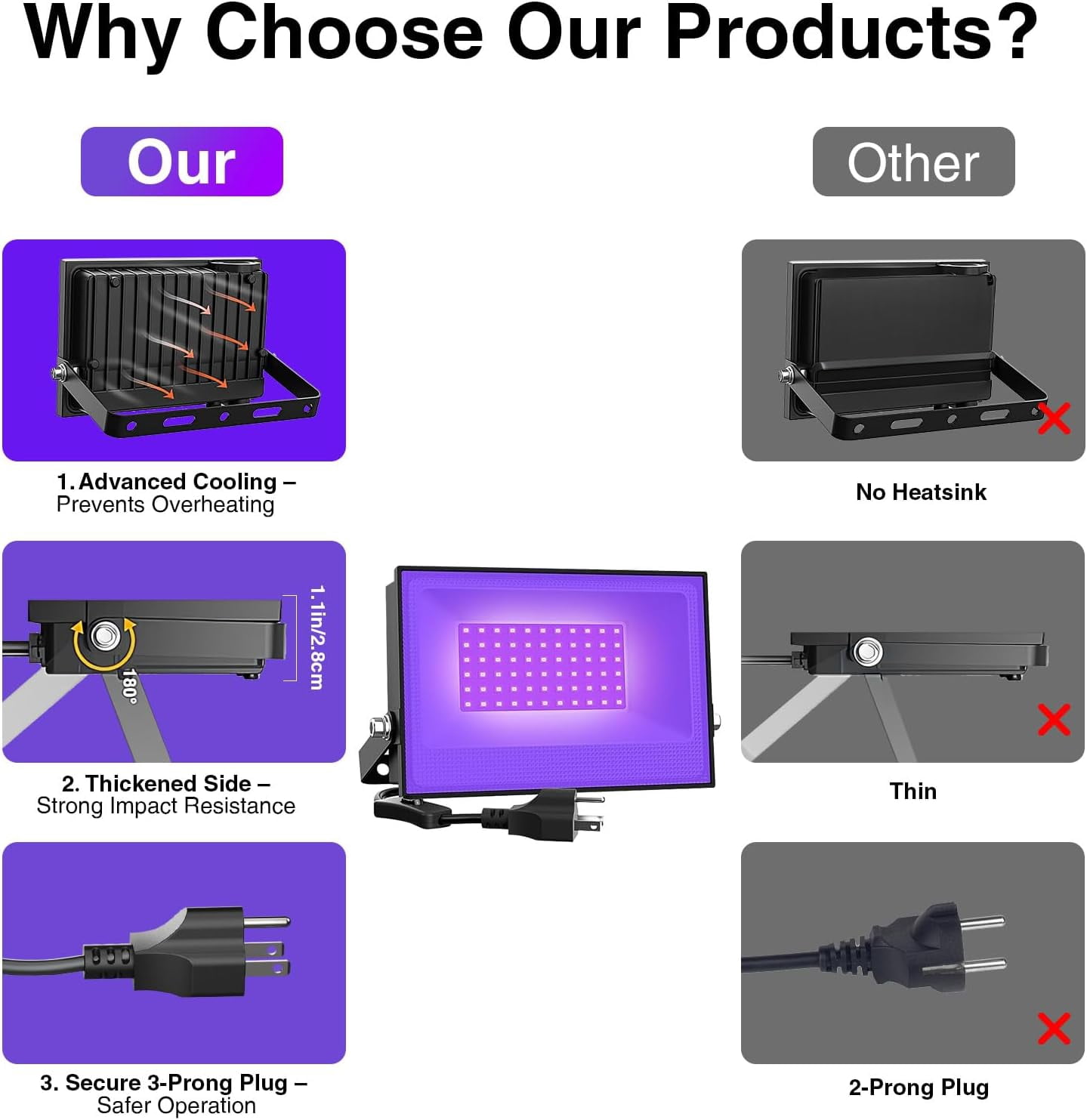 XH 2 Pack 30W LED Black Lights, Blacklight Flood Light with Plug, IP66 Waterproof, for Halloween Party, Glow in The Dark, Stage Lighting, Aquarium, Body Paint, Fluorescent Poster, Neon Glow,Black