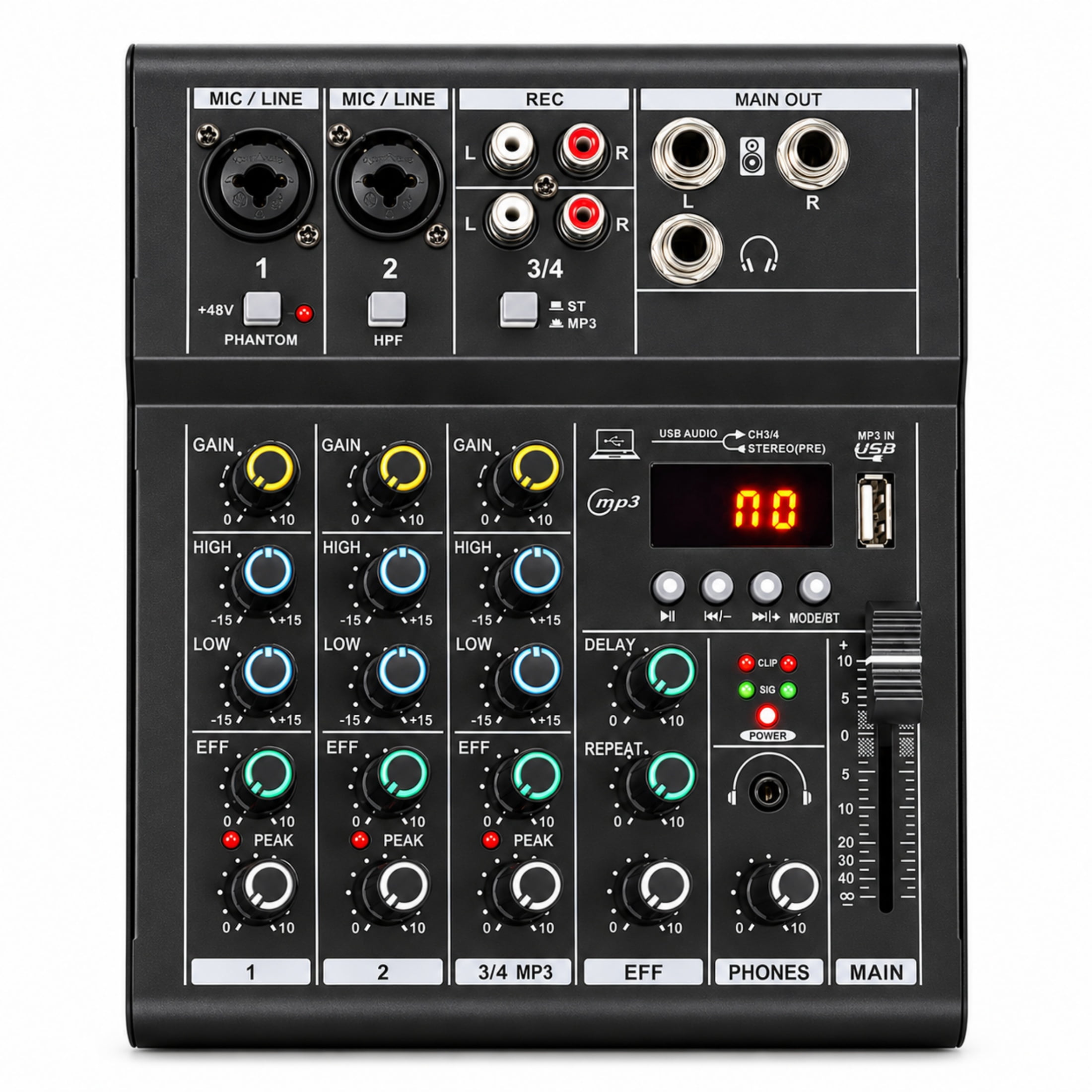 TC Helicon GO XLR Mini Online Broadcast Mixer, Black, Base