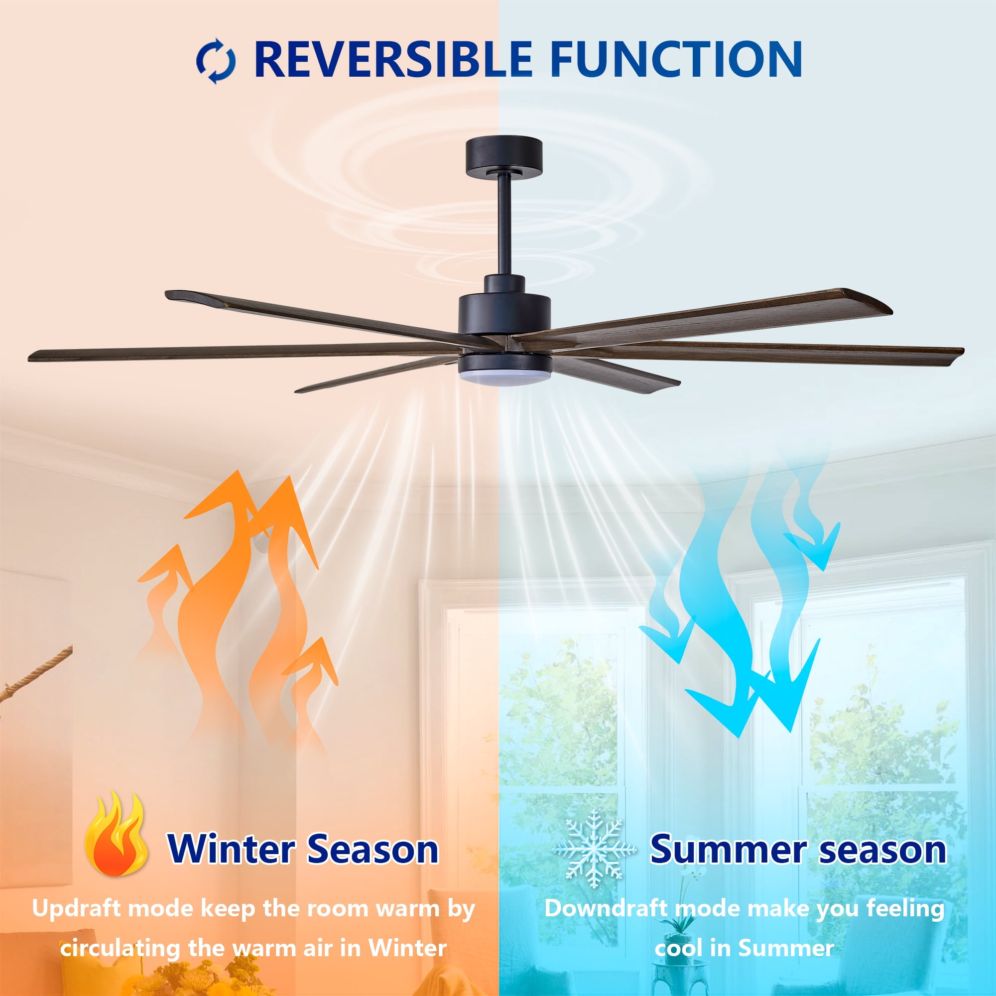 Leumius 70" Ceiling Fan with Lights Quiet DC Motor Ceiling Fans 6 Speed Levels,Reversible Ceiling Fan for Patio Living Room Bedroom Black