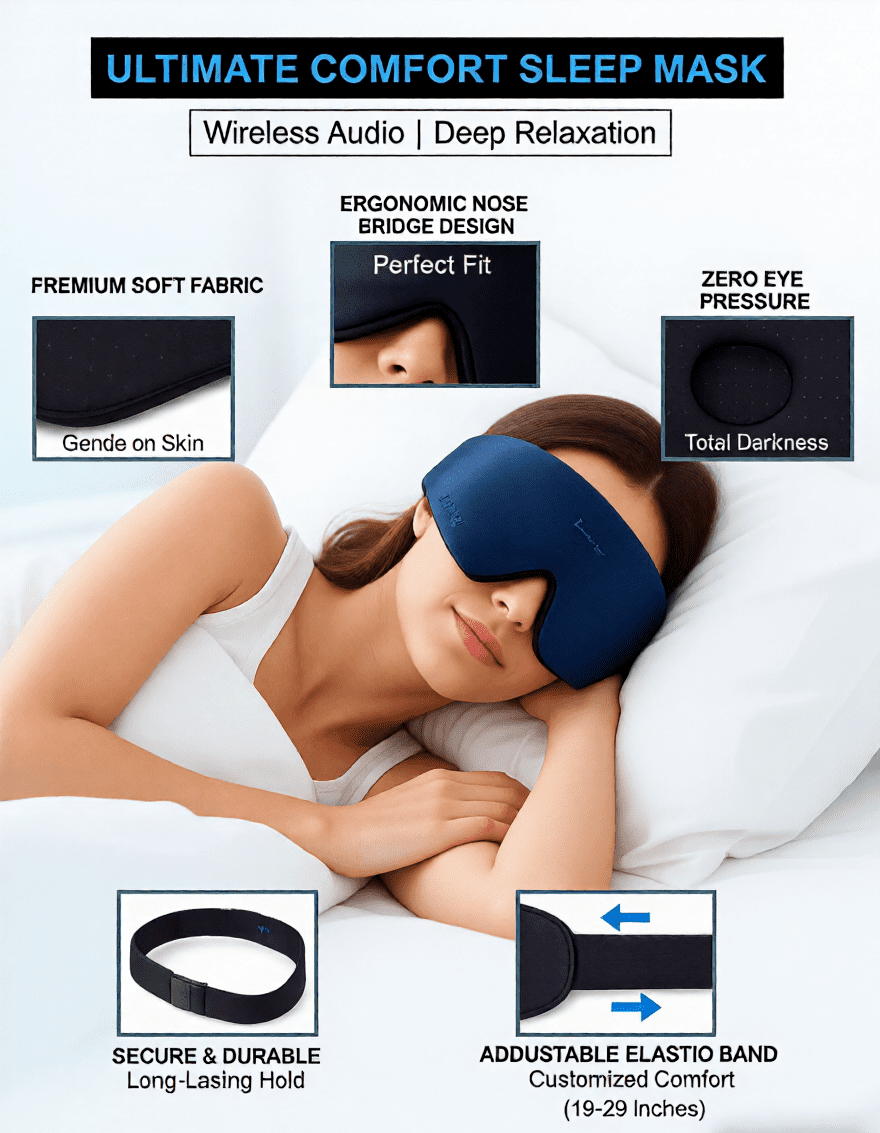 FACEMOON Wireless Bluetooth 5.2 Sleep Mask Headphones 3D Eye Mask Light Blocking Timer 14 Hours Battery