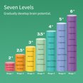 thumbnail image 4 of Labymos Advanced Puzzle STEM Education Logic Thinking Training Brain Development Large Piece Picture Puzzle for, 4 of 8