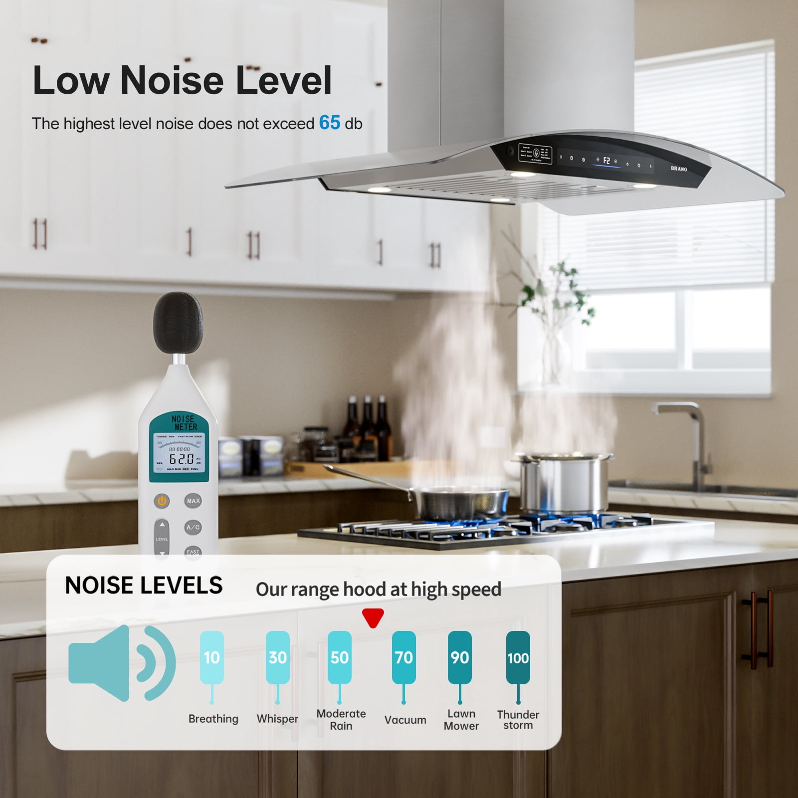 ​ BRANO 36inch Island Range Hood  in Stainless Steel, 900 CFM, Voice/Gesture/Touch Control