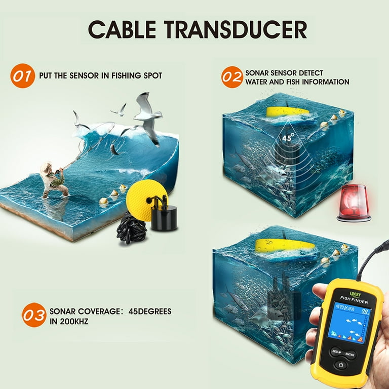 LUCKY Fishing Finder,Fish 100m Sonar Wired Fish 100m Lcd Color Screen Color  Screen Portable 100m Sonar Sounders Screen Portable Wired Portable Wired