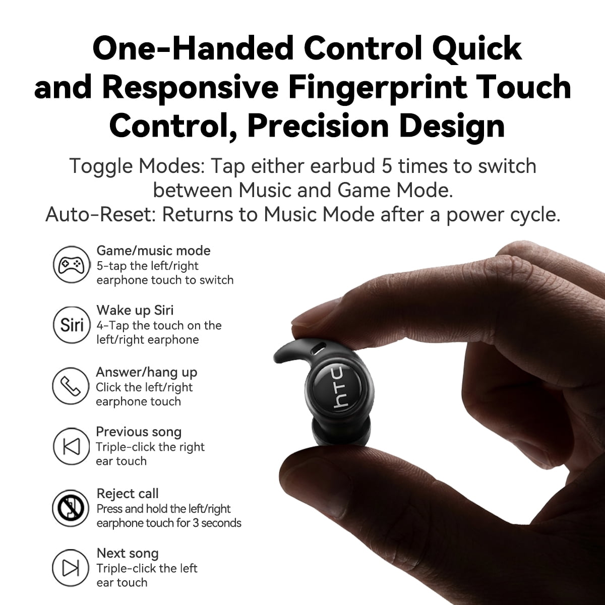 HTC NE76 Sleep Earbuds, Ultra Thin Bluetooth 6.0 Wireless Earbuds for Side Sleepers with AI Translation and Noise Reducing Design, Black