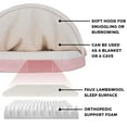 thumbnail image 5 of FurHaven | Orthopedic Faux Sheepskin Snuggery Burrow Pet Bed for Dogs & Cats, Pink, 18-Inch, 5 of 13