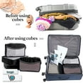 thumbnail image 3 of Packing Cubes for Travel - Luggage & Suitcase Organizer - Cube Set, 3 of 6