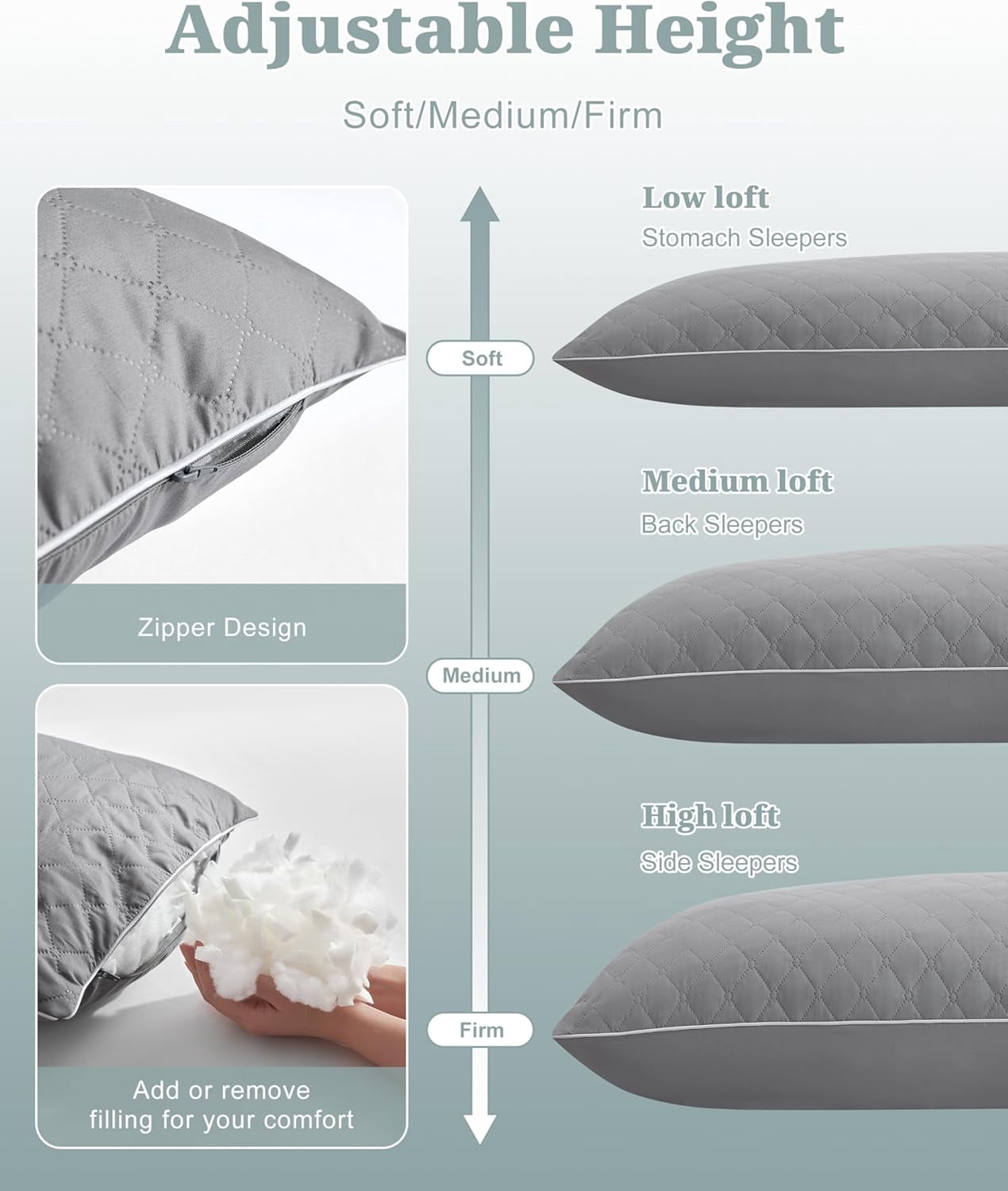 Parojati 20×54 inch Long Washable Body Pillow Insert for Adults with Shredded White Memory Foam, Soft & Firm enough for Side Sleepers, Pregnant Women, Grey
