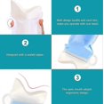 thumbnail image 4 of Camping Pee Bags, 20 Pack 700 ML Emergency Disposable Urinal Bags, Unisex Urine Bags Vomit Bags for Travel Urinal Toilet Traffic Jam Emergency Portabl, 4 of 5