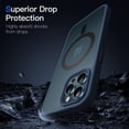 thumbnail image 5 of JETech Magnetic Case for iPhone 12 Pro Max 6.7-Inch Compatible with MagSafe, Translucent Matte Back Slim Shockproof Phone Cover (Storm Blue), 5 of 6
