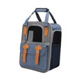 thumbnail image 1 of Mochila transportadora para gatos, bolsa de viaje para perros con correa de hombro ajustable, bolso de mano Azul, 1 of 6