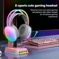 thumbnail image 2 of Yorbay X25 Gaming Headsets, over-Ear Noise Cancelling Gaming Headphones, 2 of 7