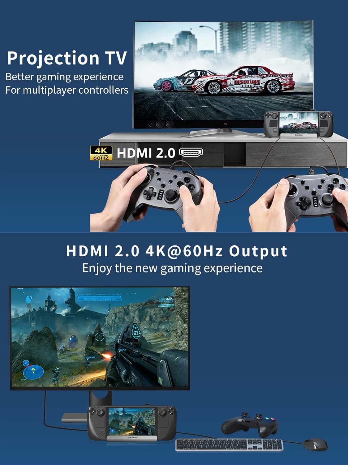 GAEKOL Steam Deck USB C Dual Monitor Laptop Docking Station with Dual Cooling Fans