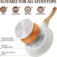 thumbnail image 1 of LOVEVERNonstick Ceramic Frying Pan with Lid 8/ 9. 5/ 11/ 12. 5 Inch Omelet Pan Skillet  PFAS/ PTFE/ PFOA Free Healthy Non- toxic Chef‘ s Pan Induction Compatible Egg Pan with Heat Resista, 1 of 6