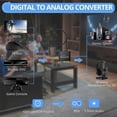 thumbnail image 2 of High quality brand new Digital to Analog Converter,192kHz DAC Converter, 2 of 5
