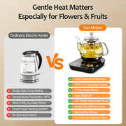 Electric Glass Tea Kettle 27oz with Removable Infuser, Smart Temperature Control, Keep Warm, Auto Shut Off, BPA-Free Hot Water Boiler Tea Maker for Home & Office