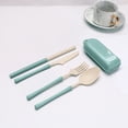 thumbnail image 1 of TIMIFIS Mini Fan Travel Utensil Set with Case, Whea-T Straw Reusable Spoon Straw Forks Tableware, Portable Cutlery Travel Picnic Camping Or Daily Use Rechargeable Fan, 1 of 7