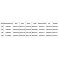 thumbnail image 4 of TOWED22 Baby Girl Clothes Long Sleeve Romper 3Pcs Baby Girl Outfits Flare Pants Set with Headband Fall Baby Girl Winter Clothes,Color: White,Size:3-6 M, 4 of 9