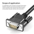 thumbnail image 4 of lanema RS232 to RS485 Bare Wire Extension Cable With Coppered Conductors Efficient, 4 of 21