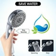 SUPTREE Shower Head with Handheld High Pressure Shower Heads Attached