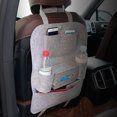 thumbnail image 4 of HEVIRGO Multi-functional Chair Back Seat Car Hanging Storage Bag Anti-kick Pockets, 4 of 9