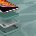 thumbnail image 5 of Compatible with iPhone Xs Max Case 6.5 Inch, Full Body Liquid Silicone Gel Rubber Drop Protection Bumper Cover with Microfiber Lining Shockproof Protective Phone Case, Midnight Green, 5 of 14