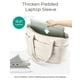 thumbnail image 5 of Bolsa de mano BAGSMART, ligera y acolchada para mujer, 20 litros de capacidad, 5 of 7
