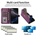 thumbnail image 5 of Wallet Case for Samsung Galaxy S25, PU Leather RFID Blocking Card Slots Zipper Pocket Magnetic Buckle Kickstand Shoulder Strap & Wrist Strap Rugged Phone Cover for Galaxy S25, Purple, 5 of 11
