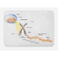 thumbnail image 1 of Educational Bath Mat, Cell Chromosome DNA Gene Genome Study Double Helix Evolution Science Research, Non-Slip Plush Mat Bathroom Kitchen Laundry Room Decor, 29.5 X 17.5 Inches, Multicolor, Ambesonne, 1 of 2