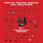 Milwaukee 2825-21ST M18 String Trimmer Kit w/ QUIK-LOK Attachment Capability