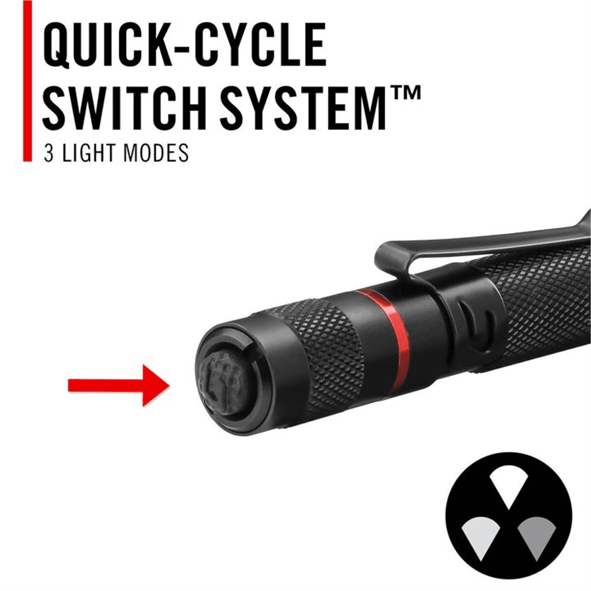 COAST 31107 Rechargeable Twist Focus Flashlight Dual Power AC DC USB