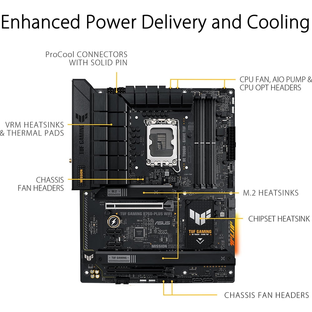 Asus TUF Gaming B760-Plus WiFi D4 Motherboard, ATX, LGA1700, DDR5, WiFi 6