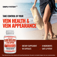 Blood Circulation & Vein Support Supplement, 90 Caps, Helps Reduce