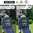 thumbnail image 3 of Yardeen Water Sprinkler Timer with Two Outlets for Garden Irrigation System, Waterproof for Lawn and Yard, 3 of 8