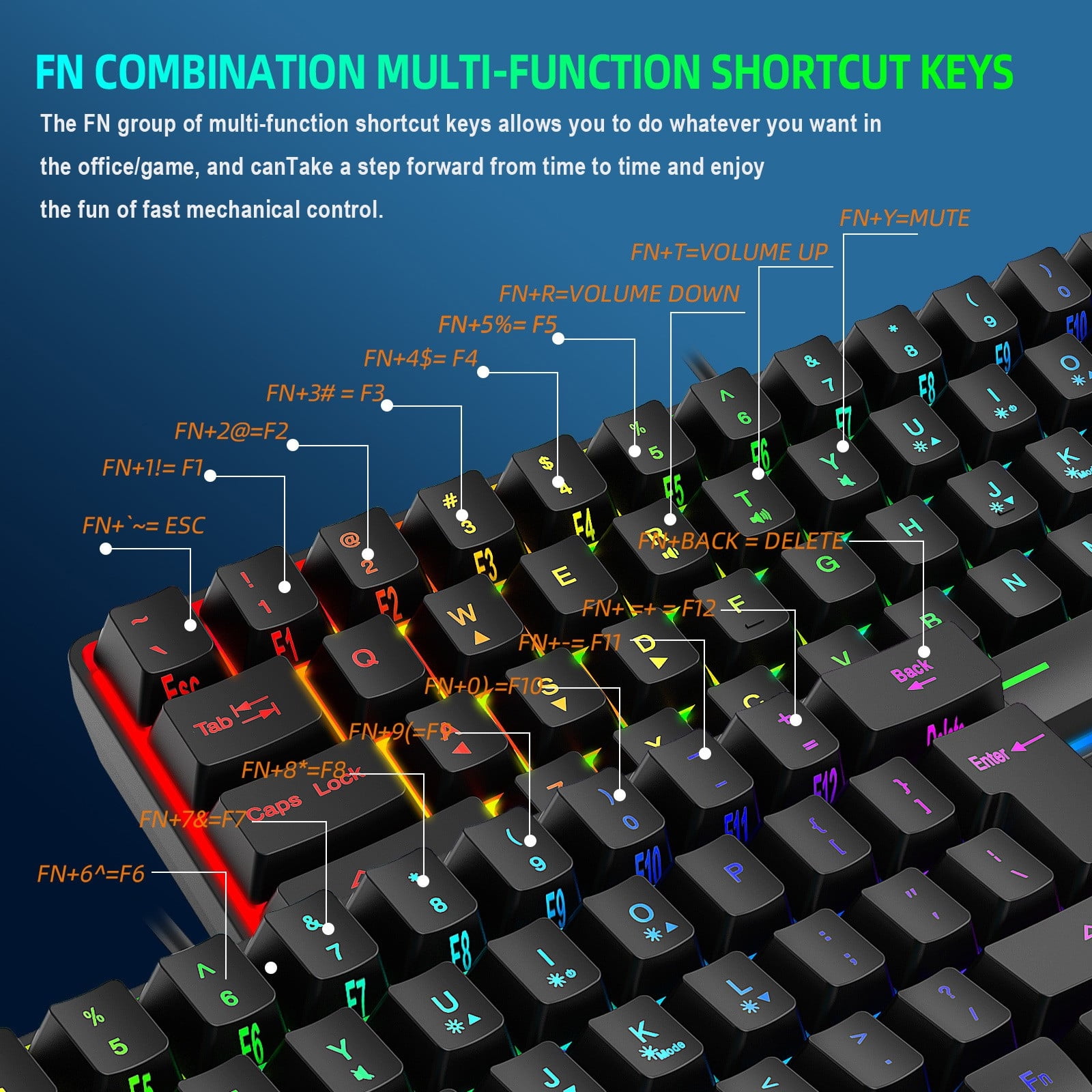 60% Type-C Wired Gaming Keyboard, 11.5x4inch RBG Backlight Computer Keyboards, Ergonomic High and Low Keys, Computer Accessories, for Desktop Laptop, PC, Gifts for Men& Boyfriend