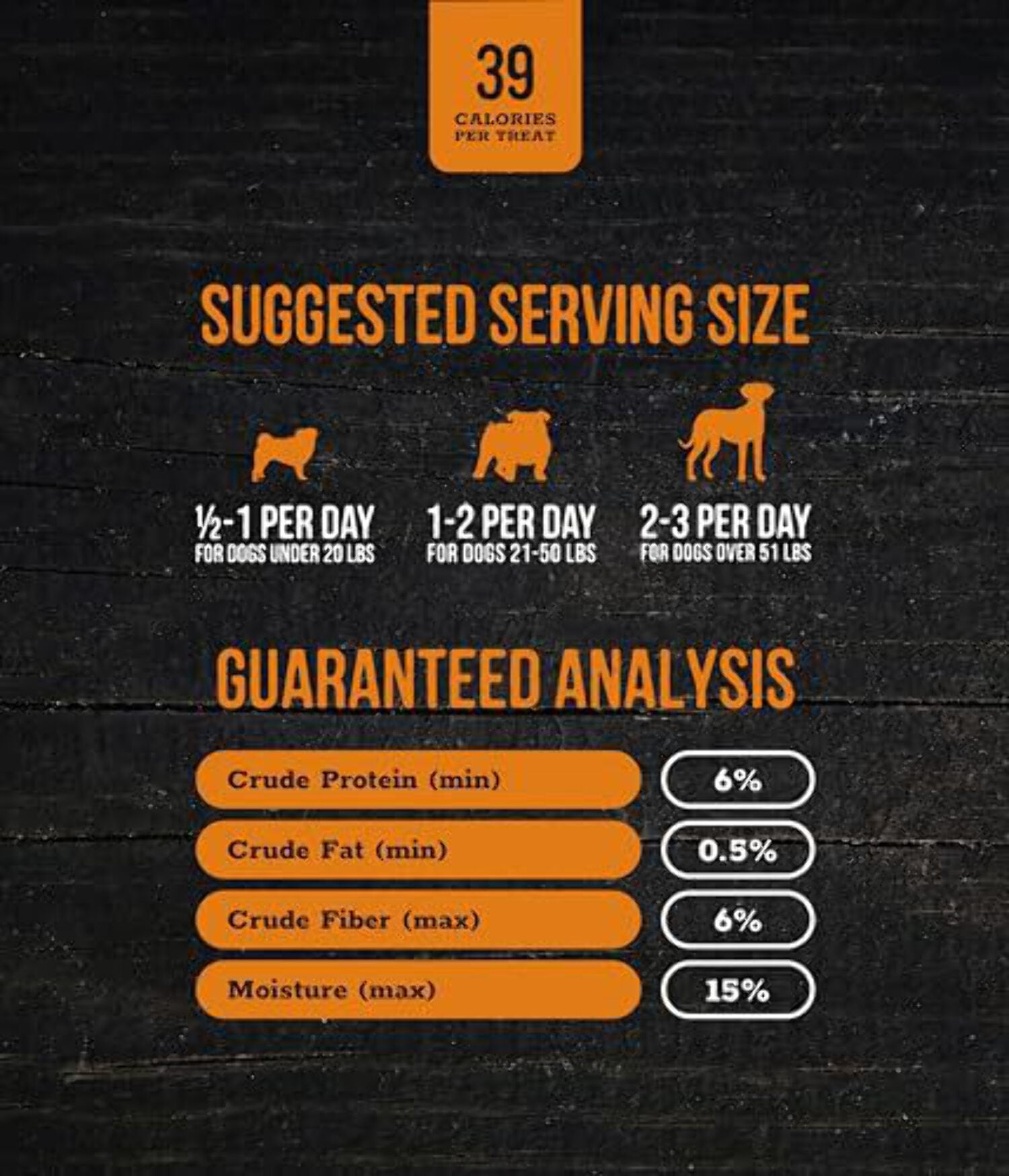 Wholesome Pride, 100% All-Natural Single Ingredient, Soft, USA-Sourced Dog Treats, Sweet Potato Chews 32oz