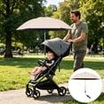 thumbnail image 5 of Gallickan Stroller Sun Umbrella, Universal Clip-On Baby Pram Parasol, UPF50+ Adjustable Shade for Wagon, Camping Cart, Beige, 5 of 7