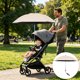 thumbnail image 5 of HWRETIE Stroller Sun Umbrella - Upf50+ Adjustable Clip-On Shade for Baby Pram,Wagon & Camping Carts, 5 of 7