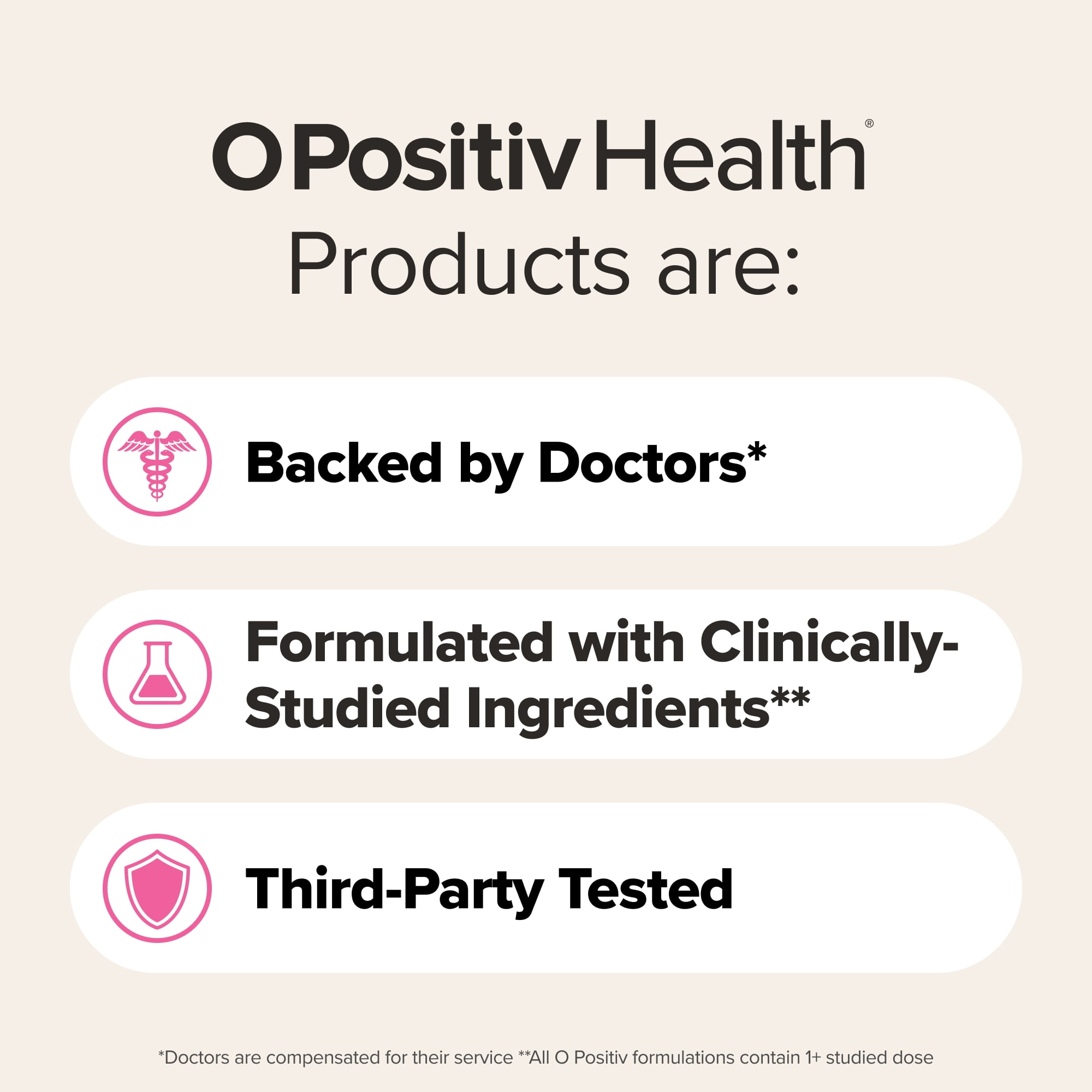 O Positiv FLO Creatine + Electrolytes Drink Mix for Brain Health & Fitness Recovery, 30 Servings