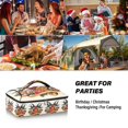 thumbnail image 7 of Iauyy Casserole Carrier for Hot Food Insulated Casserole Travel Carry Bag with Lid Food Warmer Bag for Party/Picnic,Two Swallows, 7 of 7