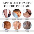 thumbnail image 3 of Perfumes para mujer, Fragancias para mujer, Perfume para hombre, Muestra de perfume redonda y práctica en spray de 20 ml., 3 of 4