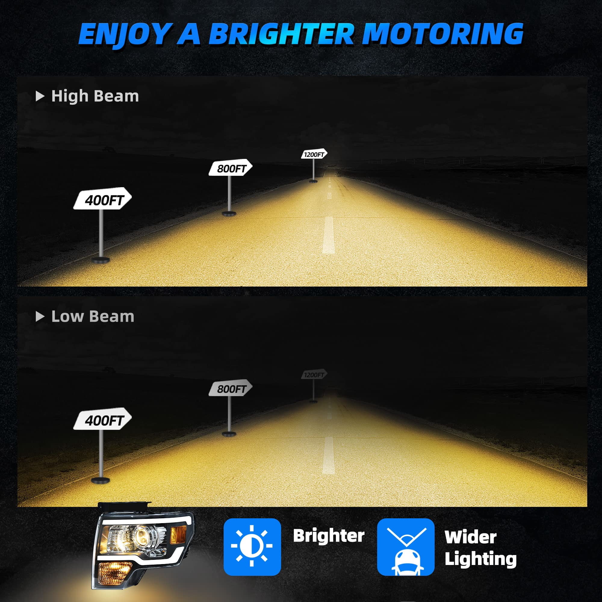 RVNI DRL LED Tube Projector Black Headlights For 2009-2014 Ford F-150 F150 Headlamps