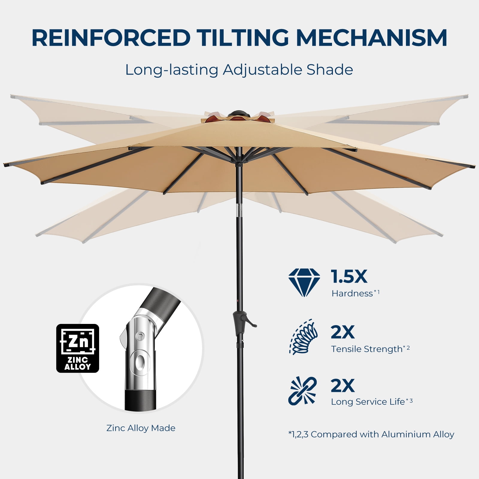 9ft Outdoor Patio Umbrella, Outdoor Table Umbrella with Push Button Tilt and Crank, Market Umbrella 6 Sturdy Ribs, Yard Umbrella