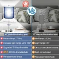 thumbnail image 3 of Set of 2 Touch Control Table Lamps with 2 USB & AC Outlet,3-Way Dimmable Bedside, 3 of 5