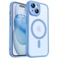thumbnail image 1 of Funda magnética CANSHN para iPhone 15 6.1 - Azul claro, 1 of 7