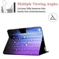 thumbnail image 4 of iPad 9.7" 6th/5th Gen 2018/2017 Case, iPad Air 2/Air 1 Case,Allytech Multi-Angle Viewing Stand Wallet Card Holder PU Leather Scratch Resistant Cover for iPad 6 2018/iPad 5 2017/Air 2 1, Water Droplets, 4 of 6