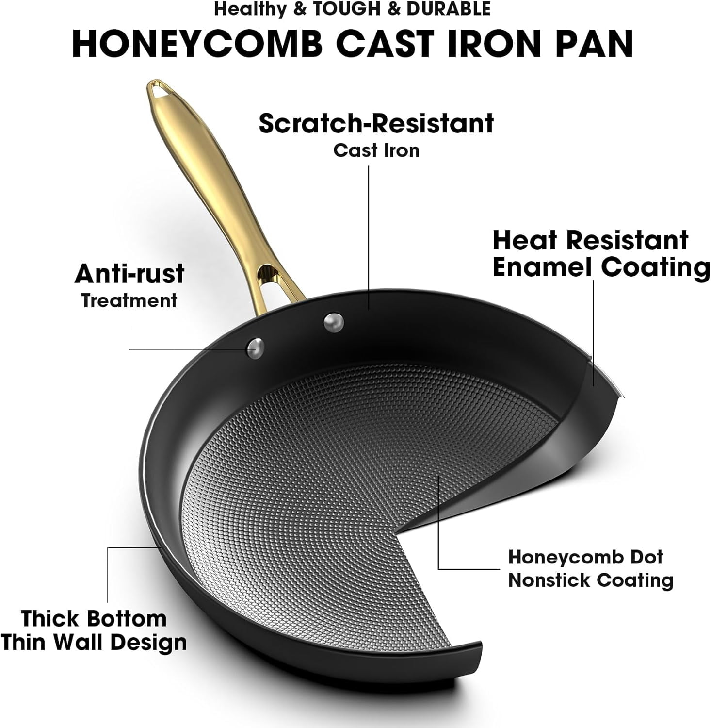 Non stick Frying Pans, Long Lasting 10 Inch Frying Pan, Professional Nonstick Frying Pan Cast Iron Skillet, Stay Cool Handle, Easy Clean Oven Safe Pans, Birthday Day Gifts