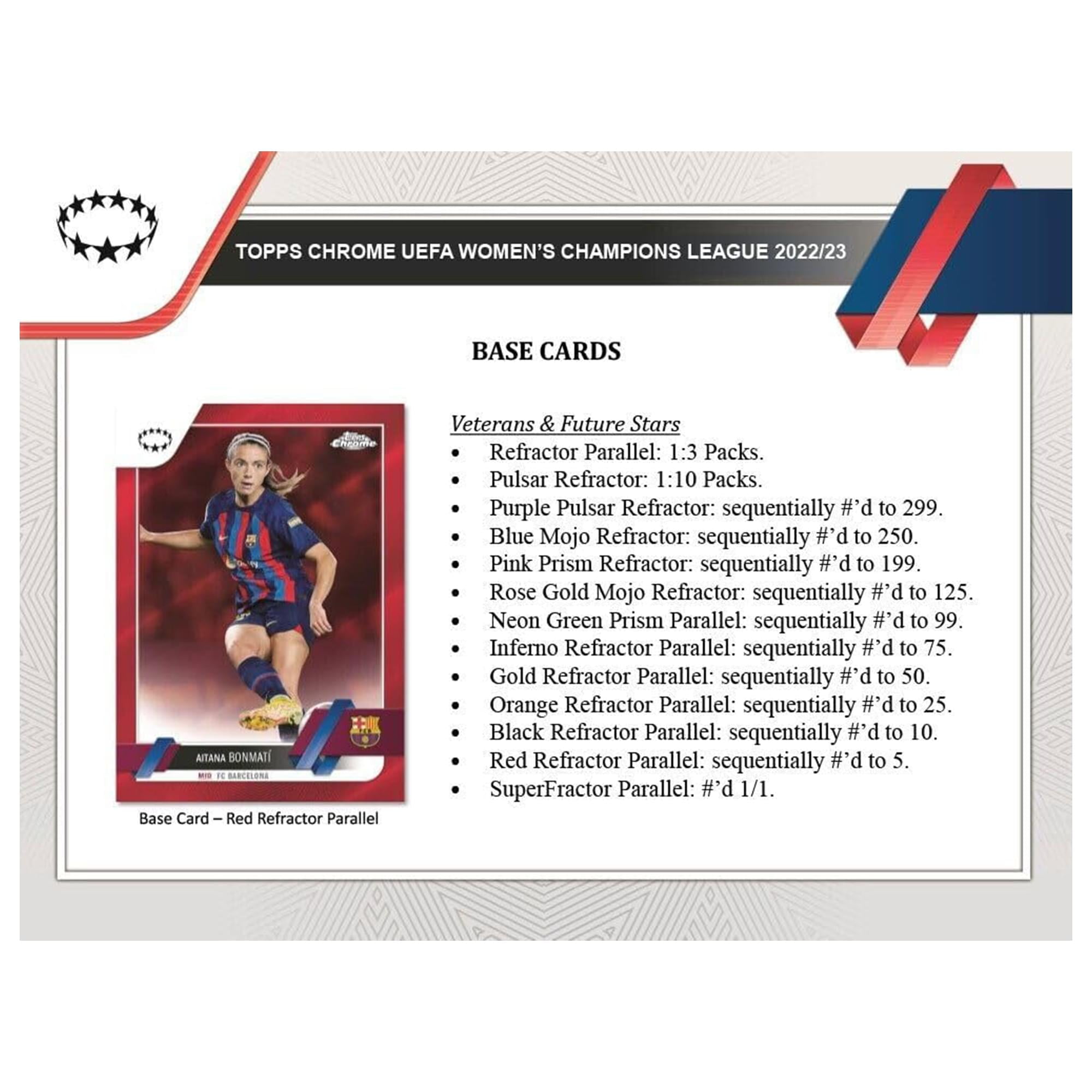 2022 Topps Chrome LACROIX ラクロワ 直筆サインカード Robert Lewandowski 2022 Topps Chrome UEFA Club Competitions