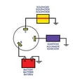 thumbnail image 2 of Sierra Marine Ignition Switch MP39770 Marine Series; Universal; With 3 Wire Connection; Dash Mount, 2 of 2