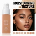 thumbnail image 2 of Kokovifyves Foundations for Women Waterproof Coverage Foundations for Face Soft Matte Oil Control Concealer Lightweight and Long Lasting Makeup 50ml, 2 of 2