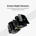 thumbnail image 3 of Waggle Sensor de temperatura y humedad de seguridad para RV/perros…, 3 of 5